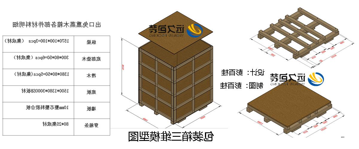 <a href='http://vw07.scentoferos.com'>买球平台</a>的设计需要考虑流通环境和经济性